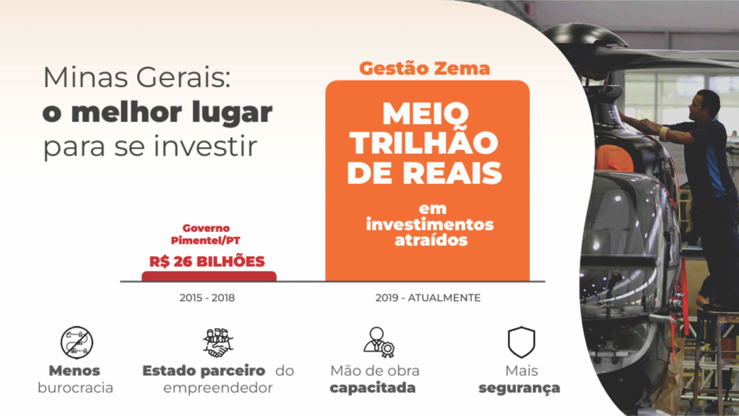 No almoço realizado em uma tradicional churrascaria da cidade, Zema confirmou que deixará o comando do Executivo estadual em abril para disputar a Presidência da República. 