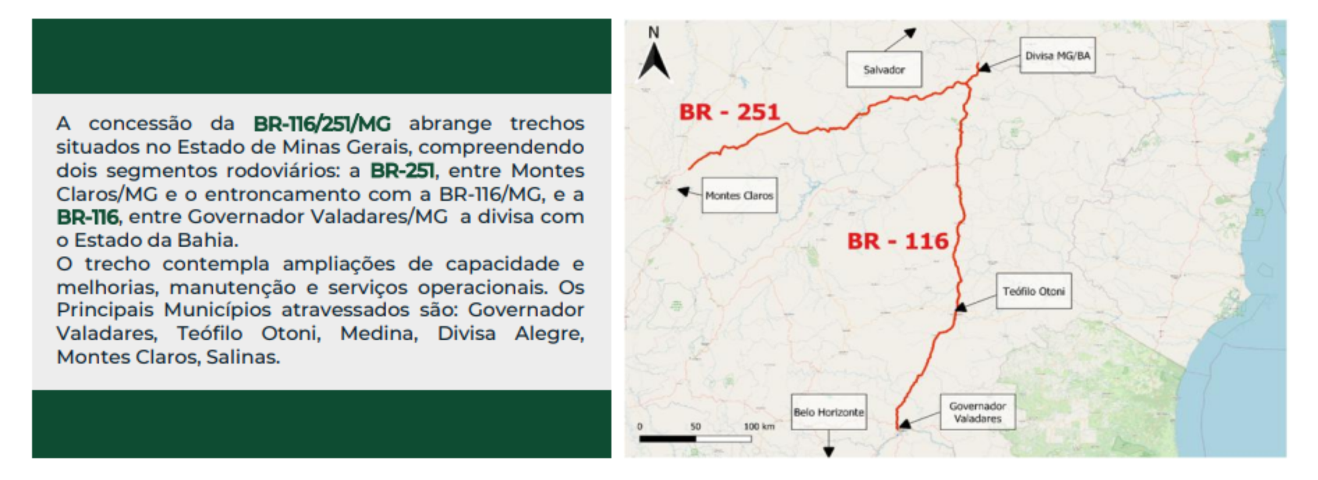 O projeto é robusto: são 734,9 quilômetros de concessão, atravessando 24 municípios e impactando mais de 1,17 milhão de pessoas. O investimento previsto chega a R$ 13,16 bilhões ao longo de 30 anos. 